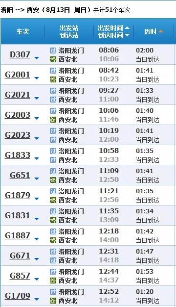 洛阳到西安的高铁时刻表和票价（洛阳到西安的高铁）