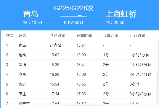 G228与G225是同一列高铁吗（g228高铁）2