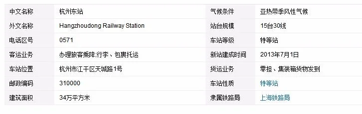 怎么在杭州东站坐高铁（杭福高铁）