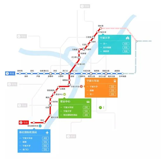 宁波地铁六号线线路图（宁波轨道交通6号线变更）3