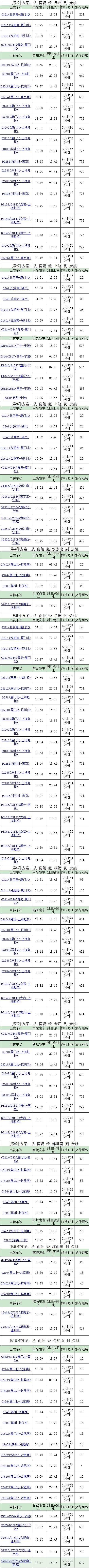 芜湖到姚北高铁时刻表（芜湖到余姚北高铁）4