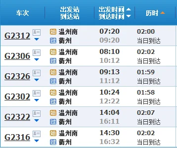 衢州到温州的动车要经过哪些站（衢州到温州高铁时刻表）4