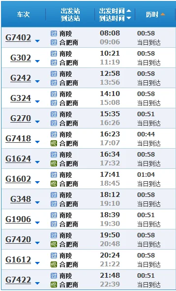 安徽南陵最近开通的高铁是什么路线（南陵高铁路线）4