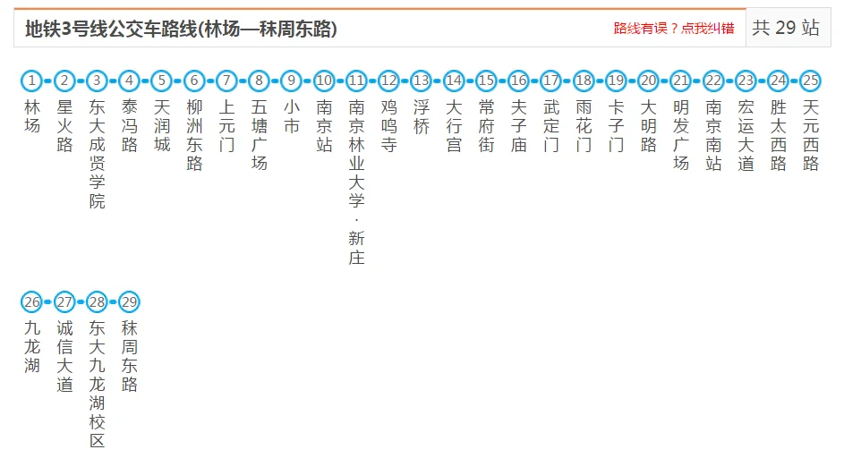 南京地铁1号线怎么换乘到3号线（南京地铁一号换三号线）