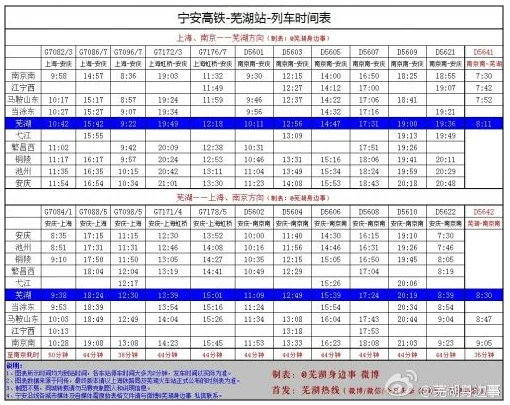 安九高铁新安庆西站到安庆西火车站存多少公里呢（安庆西高铁站最新消息）3