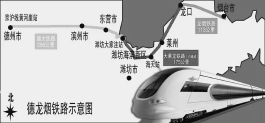 哈尔滨至佳木斯的老铁路是哪年修建的(淄东铁路提速)4