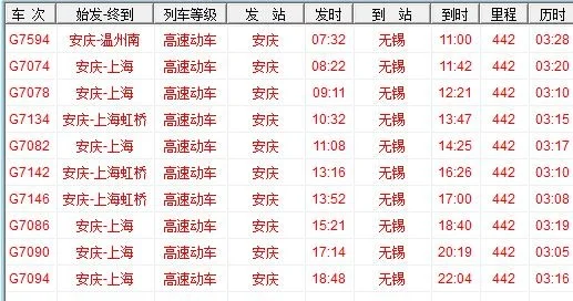 从无锡到安庆坐最慢的火车需要八个小时吗(无锡到安庆高铁时刻表)3
