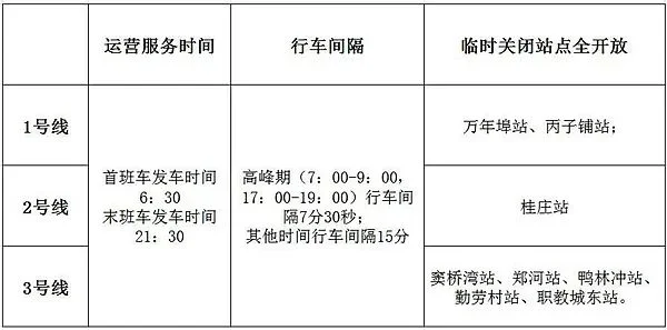 合肥地铁运营时间是哪会(合肥地铁2号线运行时间)2