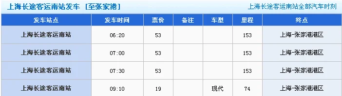 张家港市高铁能到达虹桥机场高铁吗（张家港市高铁）4