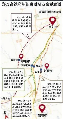 为什么郑万铁路走南阳东再向西过邓州东呢从南阳东直走过新野是直线呀（邓州新铁路）2