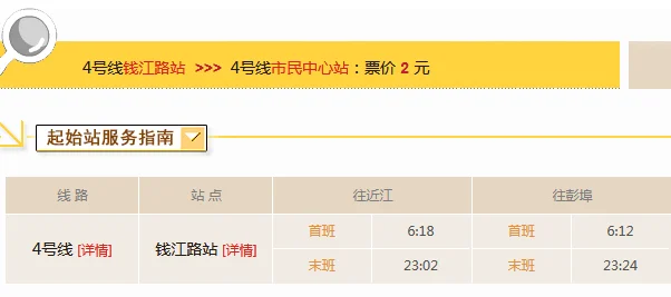 杭州地铁2号线人民广场站有几个出口（钱江路站到人民广场地铁站A）