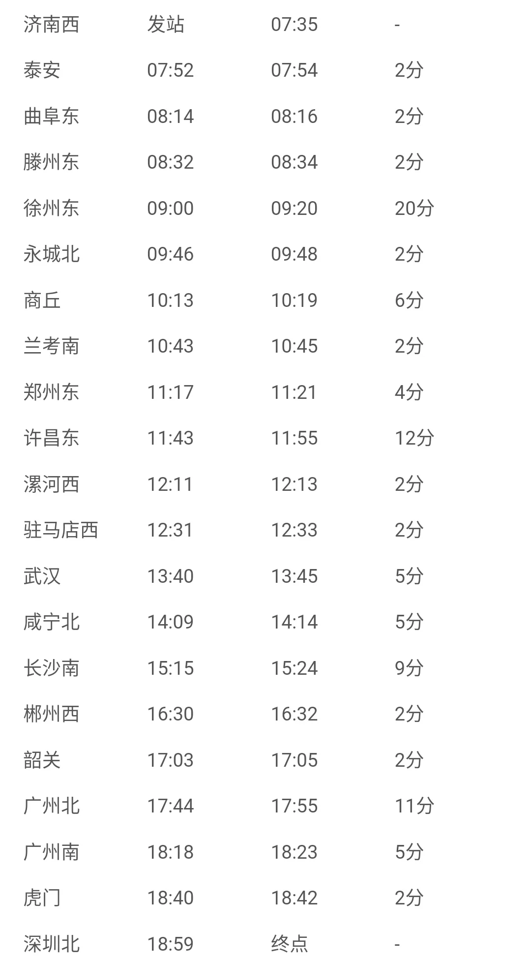 济南到深圳有高铁吗多少钱（济南至深圳高铁时刻表）3