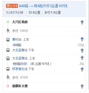 到北京人民日报总部地铁几号线到（人民日报地铁站）