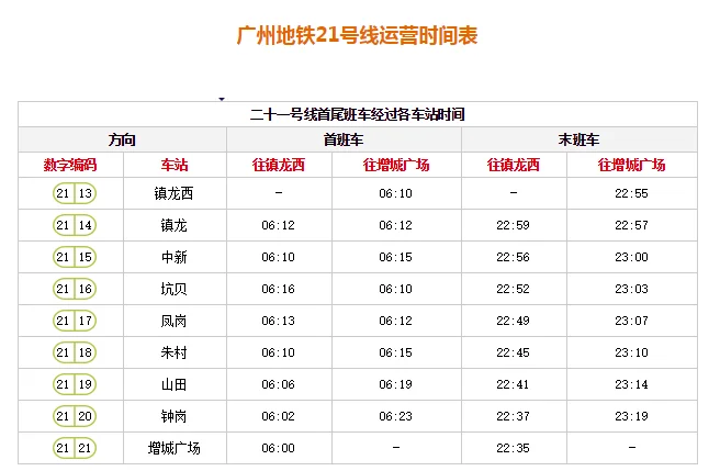 请问广州地铁21号线什么时候开通（广州21号地铁快车时间）3