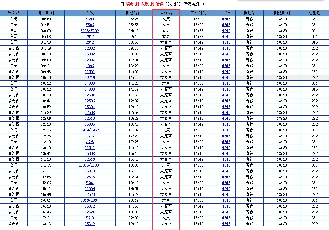 临汾到忻州高铁时刻表（临汾高铁时刻表查询）3