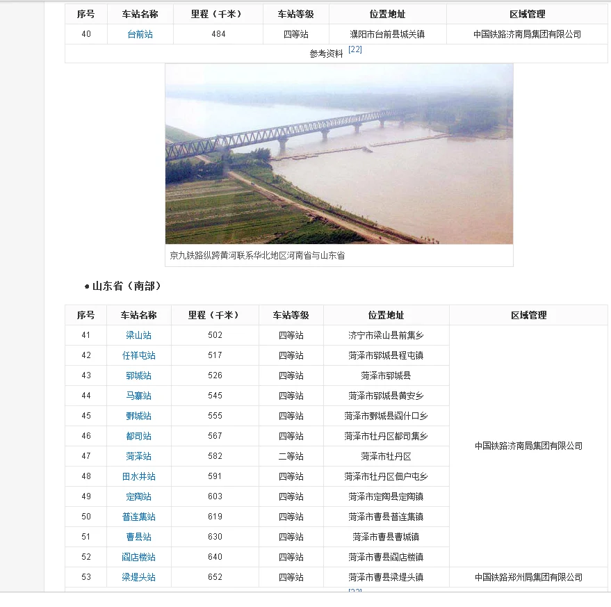 潢川有没有动车或高铁（淮滨有高铁吗）2