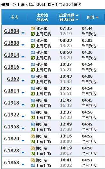 上海到郑州高铁（上海虹桥到郑州东高铁）5