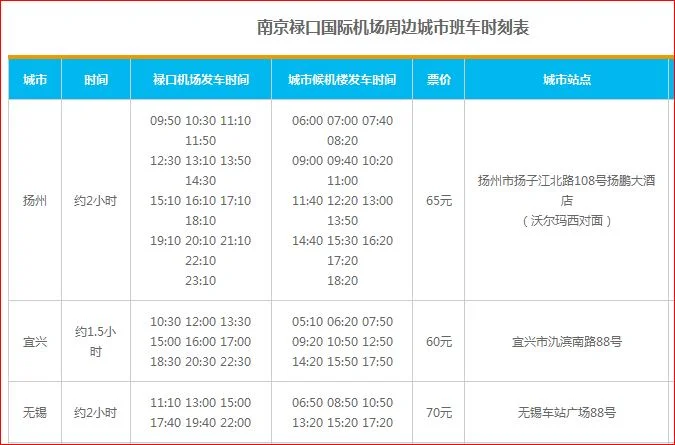 南京禄口机场到无锡怎么样最方便哦（南京禄口机场地铁有到无锡）