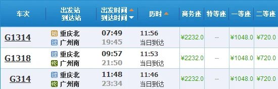 重庆到广州高铁（重庆到广州高铁6小时）2