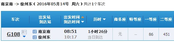 高铁的车次是怎么来的（g108高铁停靠点）4