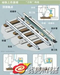 天津地铁会有11-13号线吗另外z1（m12地铁天津）3