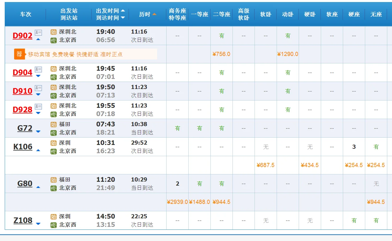深圳到哈尔滨高铁票价（深圳到哈尔滨高铁）2