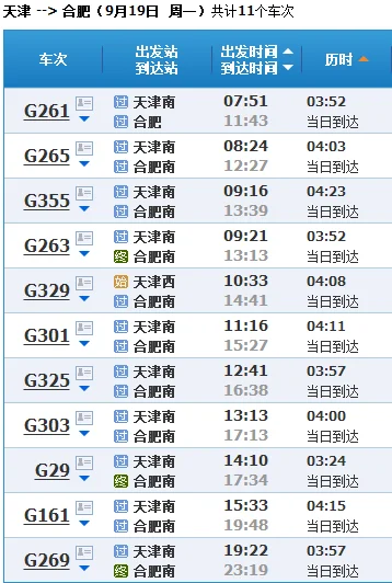 天津南站至合肥的高铁动车组中间经过几站(天津到合肥的高铁)5