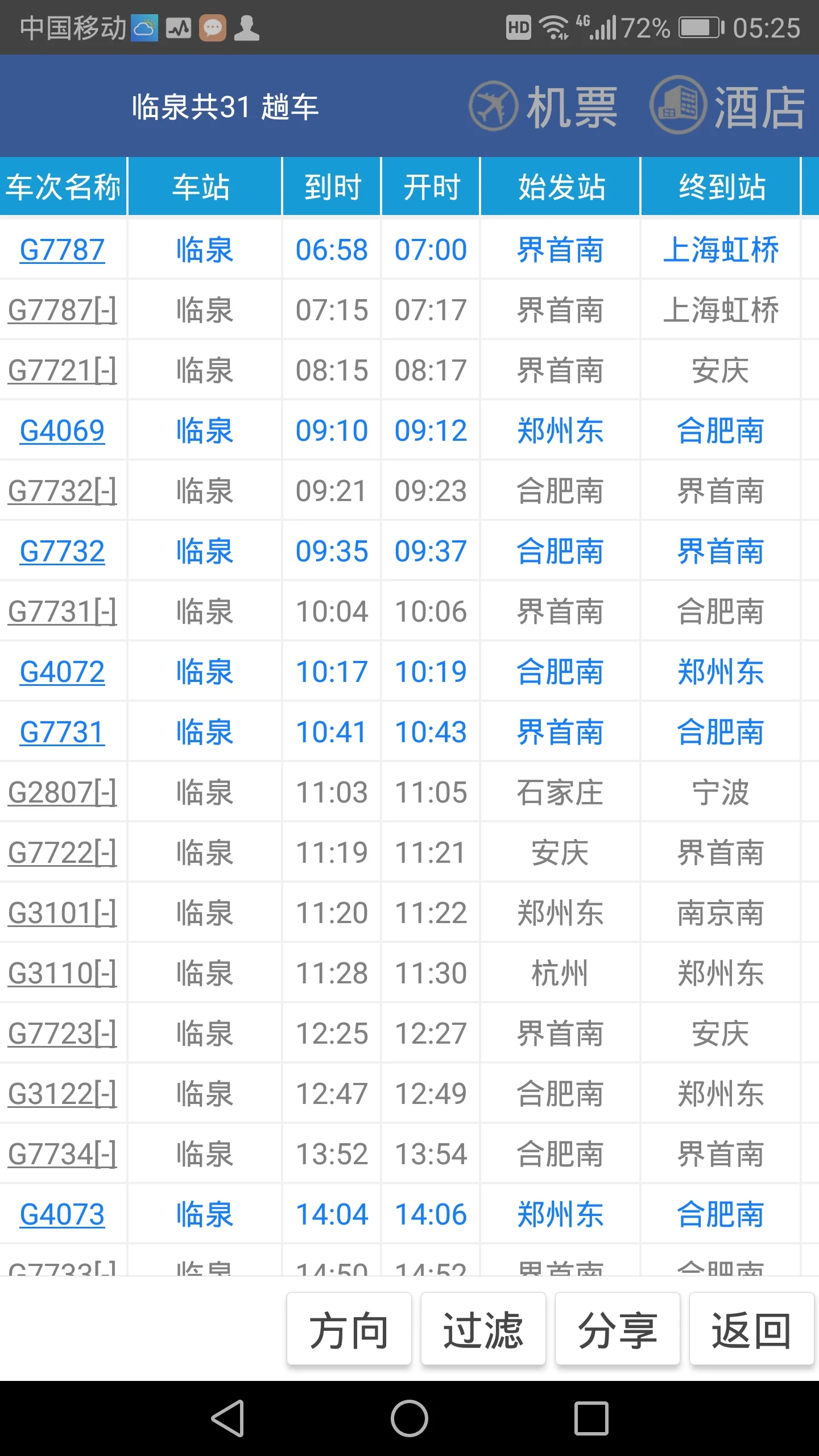 临泉的高铁不是开通了吗怎么没有呢（临泉高铁新区）