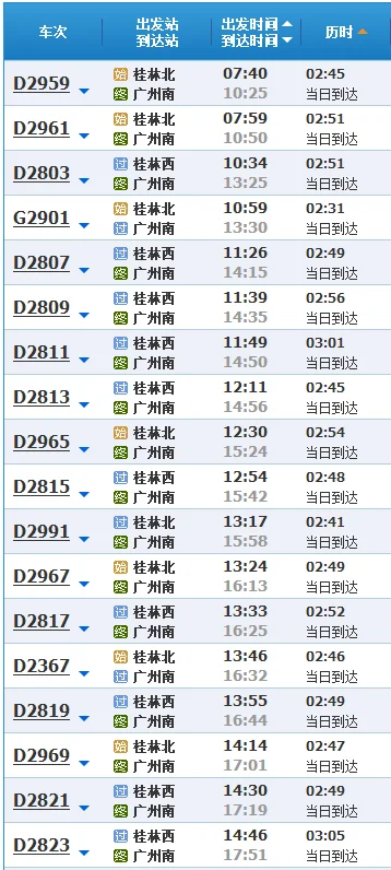广东东莞虎门高铁到广西桂林的1天有几趟(桂林至虎门高铁时间表)2