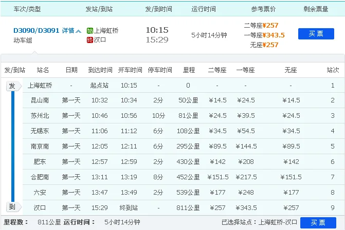 上海到武汉有高铁吗(上海虹桥到汉口高铁时刻表)3