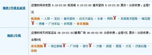 新白云机场到天河石牌桥怎么坐地铁（机场到石牌桥地铁怎么去）2