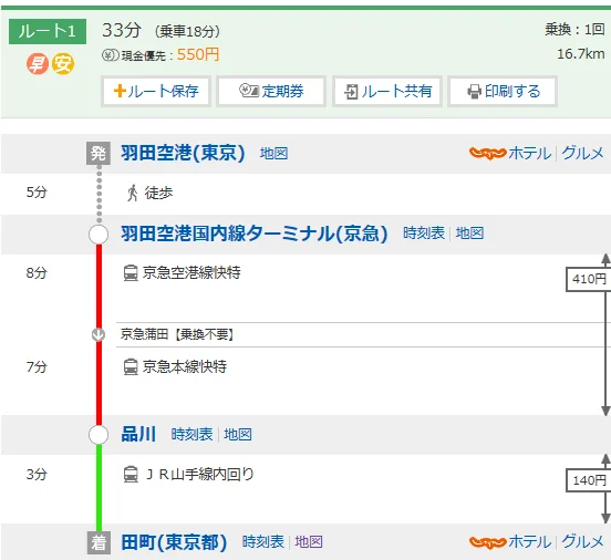 羽田机场到涉谷站的地铁线路（羽田机场I是哪个地铁站）2