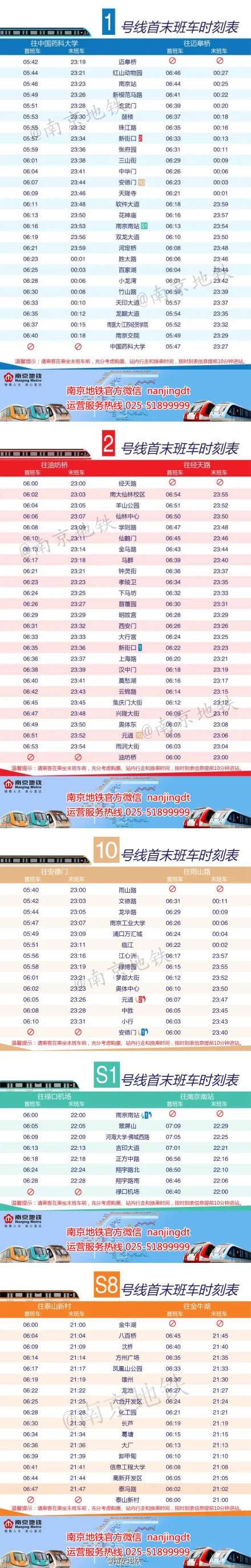 南京地铁1号线全线共有多少站(南京地铁同一号线一次几辆)