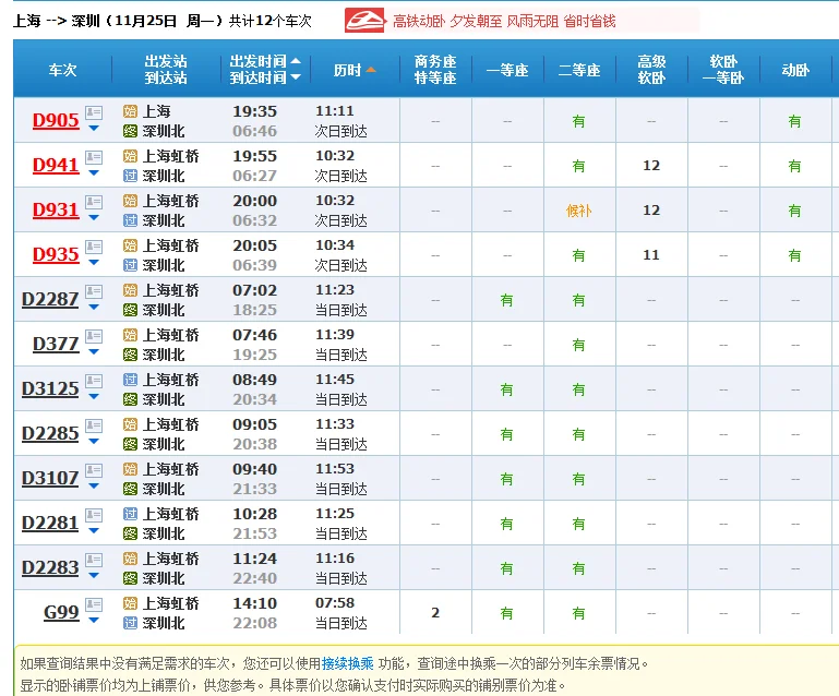 深圳地铁线路图（深圳到上海火车怎么坐地铁）2