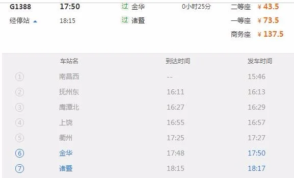 金华去义乌高铁一天几趟（金华至义乌高铁）3