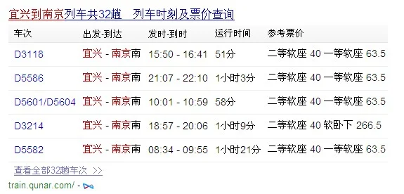 宜兴到南京的高铁多少时间—班（宜兴到江宁高铁时刻表）3