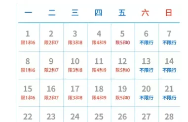 重庆轨道交通高峰期是什么时候(重庆轨道交通限行)2