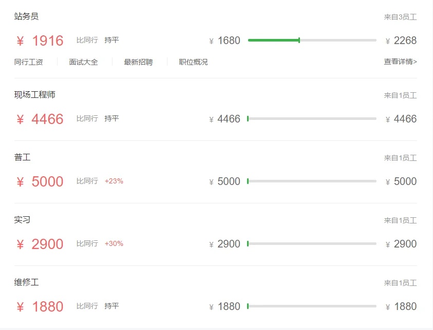 昆明地铁早上几点开始开（昆明地铁司机招聘时间）2
