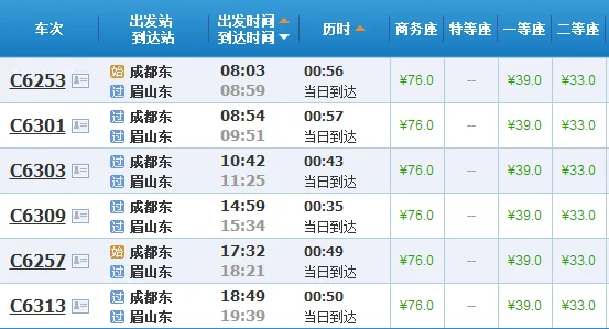 成都到眉山地铁什么时候开通（从成都到眉山地铁多长时间）