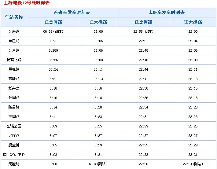 上海地铁12号线大连路站末班车（上海地铁12号线末班车时间查询）