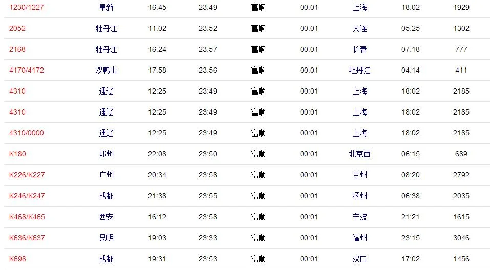 川南的城市（乐自泸铁路）