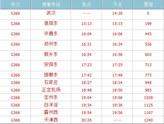 郑州到天津的366高铁路线(郑州天津高铁)2