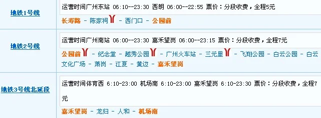 如何坐地铁到白云机场（上下九搭地铁怎样去机场）