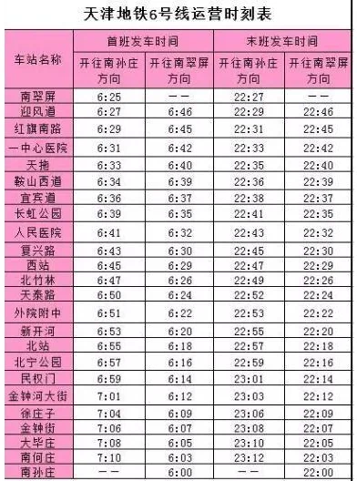 天津地铁早上几点开（天津地铁6号线几点发车）