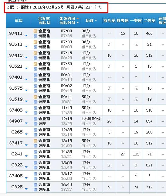 铜陵至合肥高铁时刻表（合肥到铜陵高铁）3