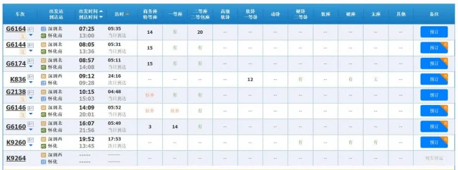 深圳北去贵州铜仁高铁票（铜仁到深圳高铁）