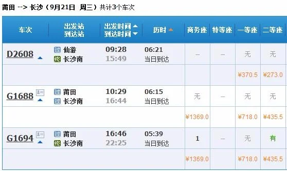 福建省莆田市至长沙高铁要多少钱（莆田到长沙的高铁）5