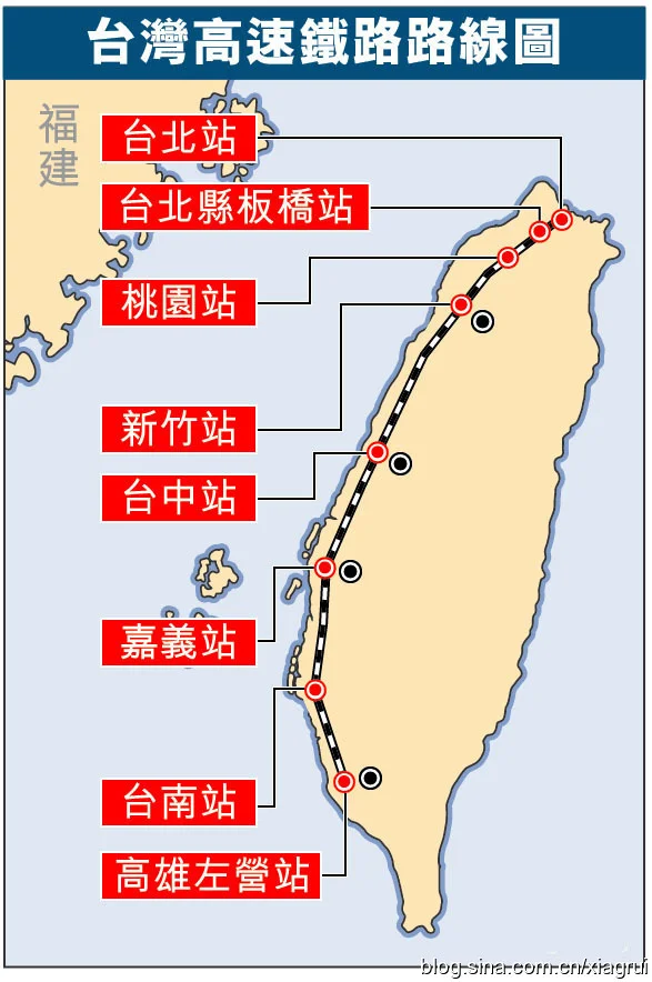 台湾高铁上的自由座是什么意思(台湾高铁模拟)1