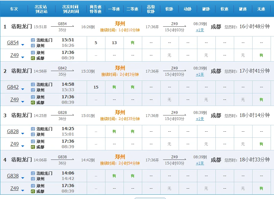 成都到洛阳的高铁（洛阳到成都的高铁）