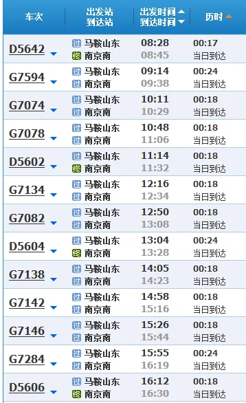 马鞍山到上海高铁中途停靠哪些车站（马鞍山到郑州的高铁）3
